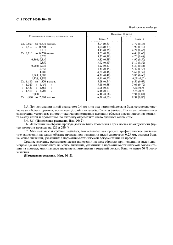 ГОСТ 14340.10-69