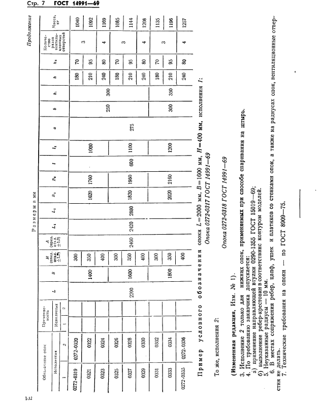 ГОСТ 14991-69