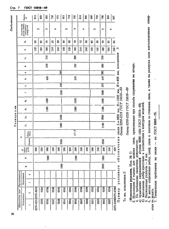 ГОСТ 15010-69