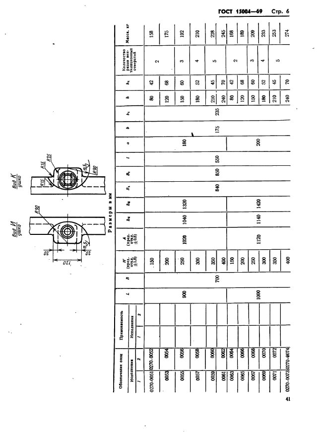 ГОСТ 15004-69