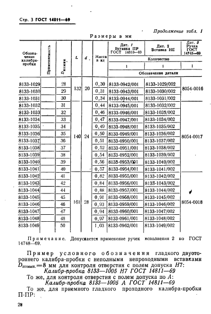 ГОСТ 14811-69