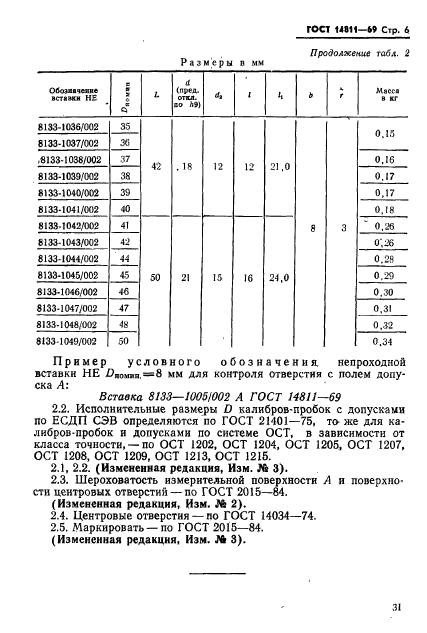 ГОСТ 14811-69