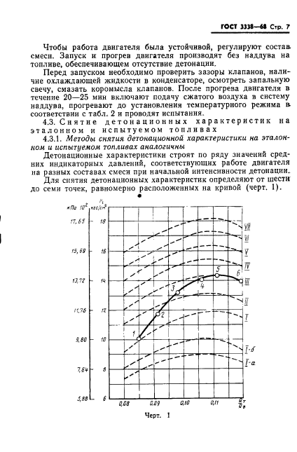 ГОСТ 3338-68