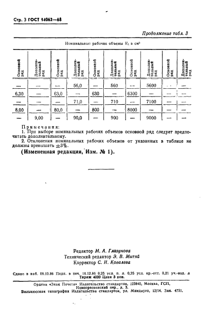 ГОСТ 14062-68