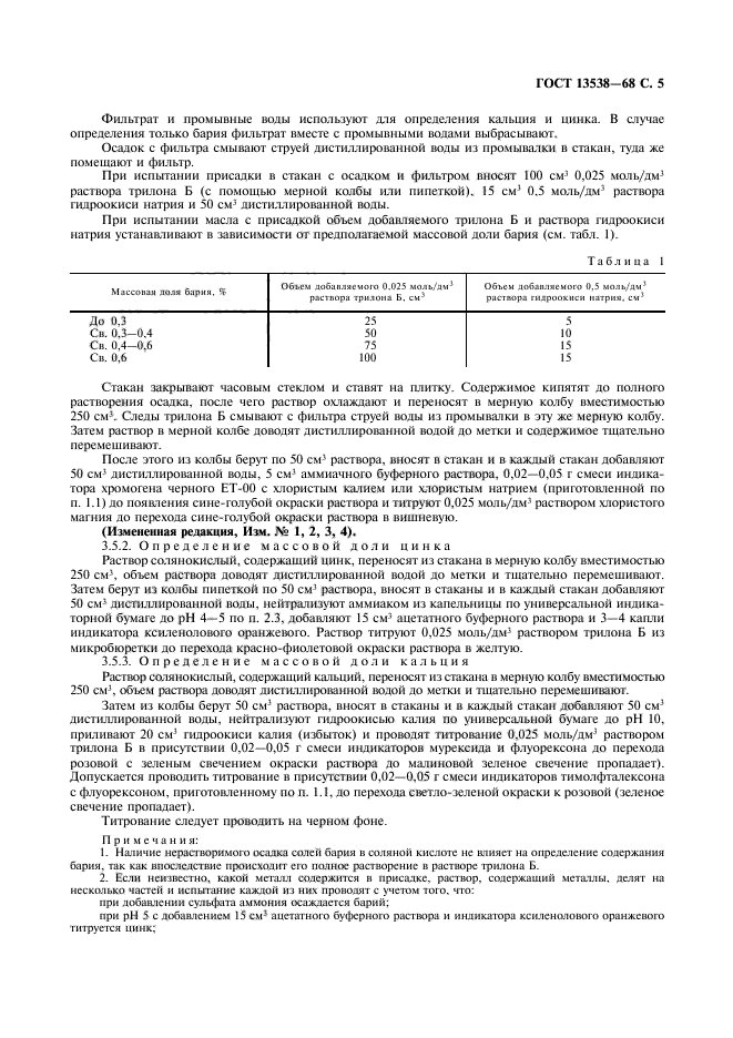 ГОСТ 13538-68