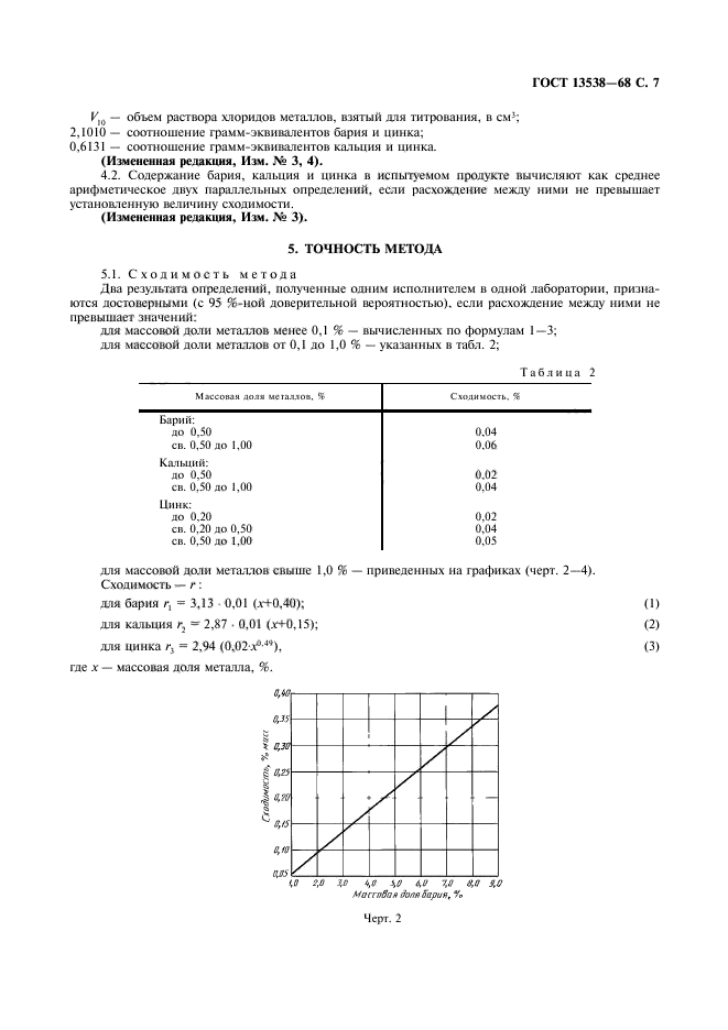 ГОСТ 13538-68