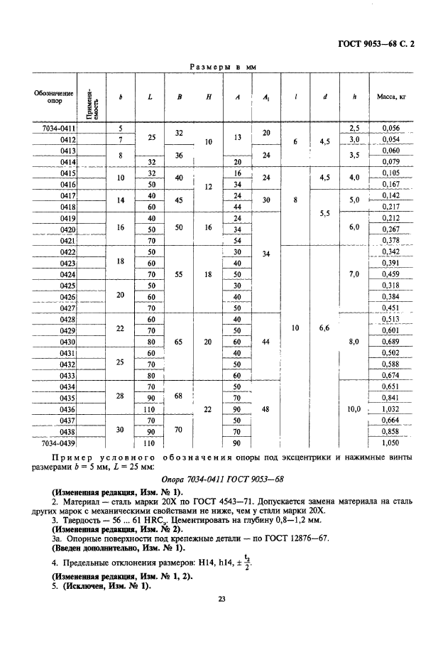 ГОСТ 9053-68