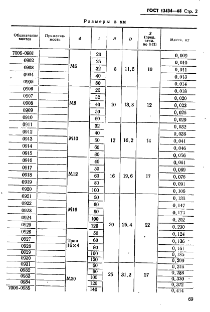 ГОСТ 13434-68