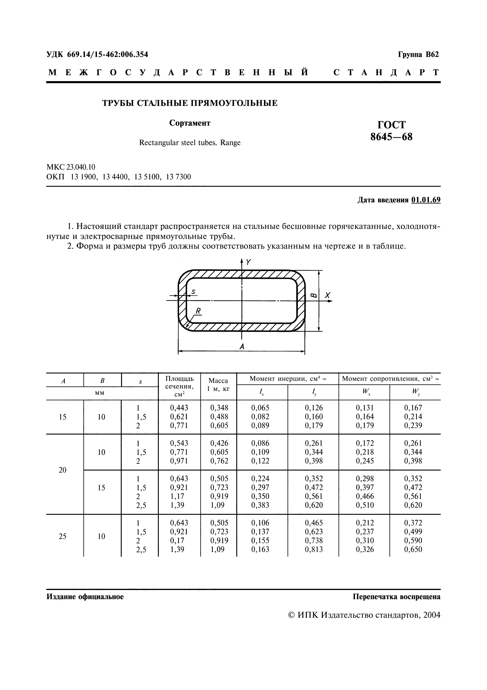 ГОСТ 8645-68