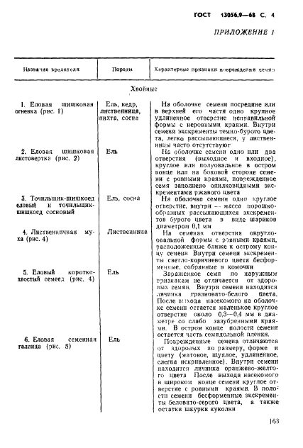 ГОСТ 13056.9-68