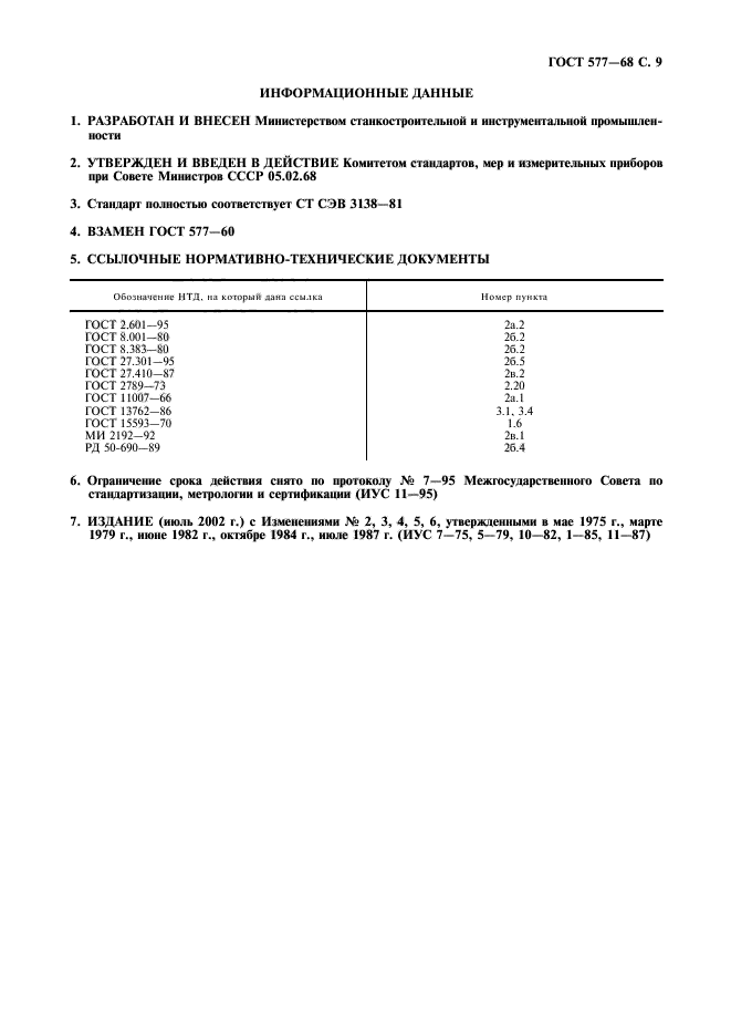 ГОСТ 577-68