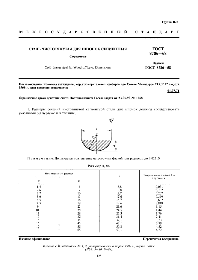 ГОСТ 8786-68