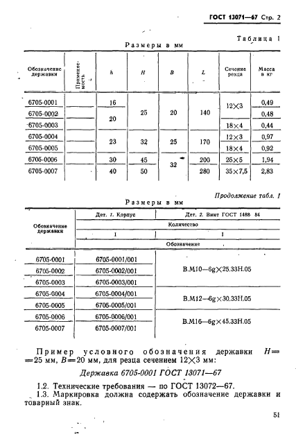 ГОСТ 13071-67