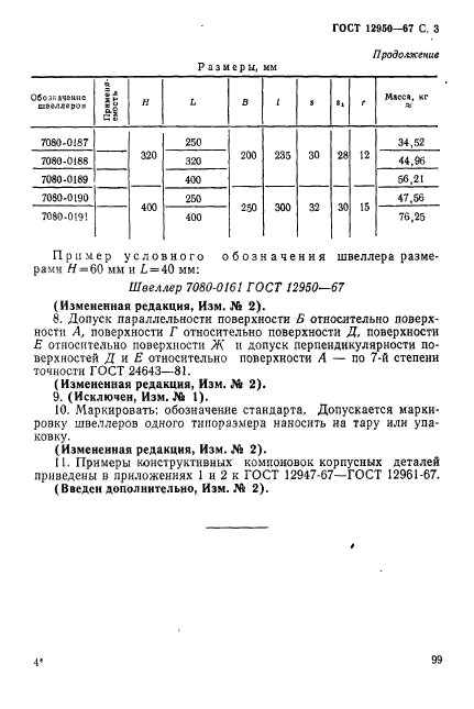 ГОСТ 12950-67