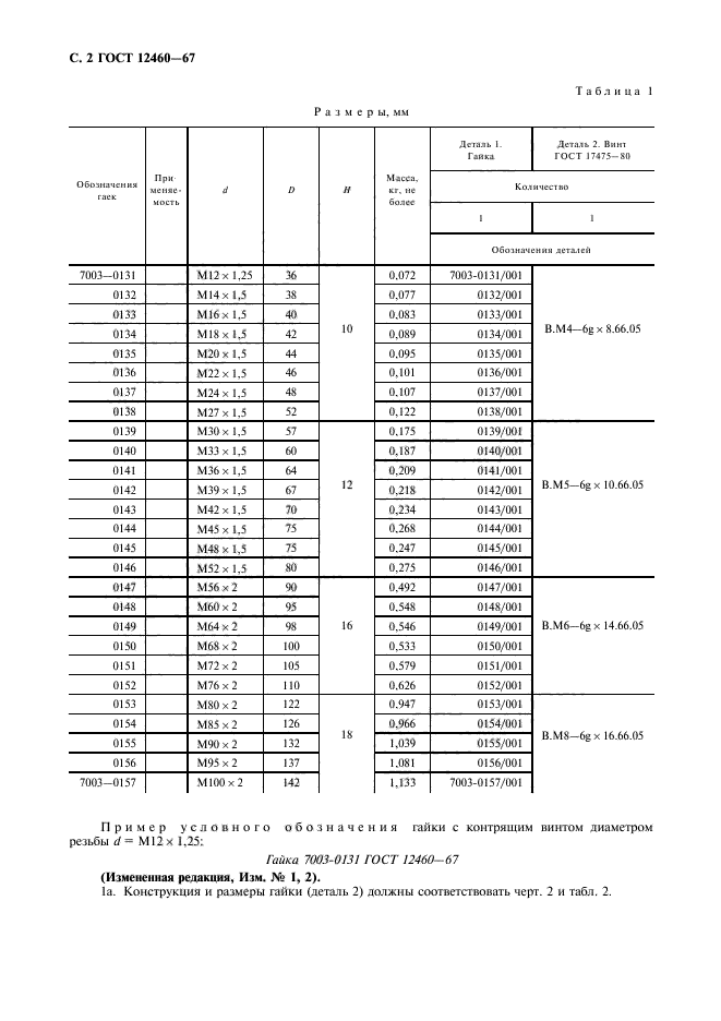 ГОСТ 12460-67