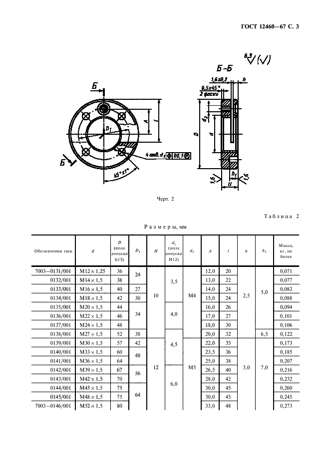 ГОСТ 12460-67