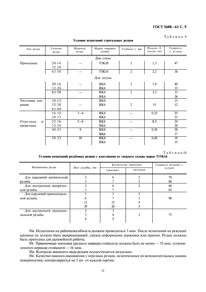 ГОСТ 5688-61