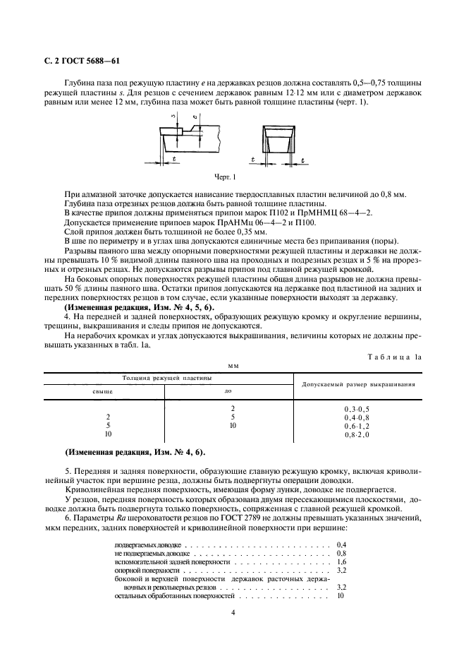 ГОСТ 5688-61