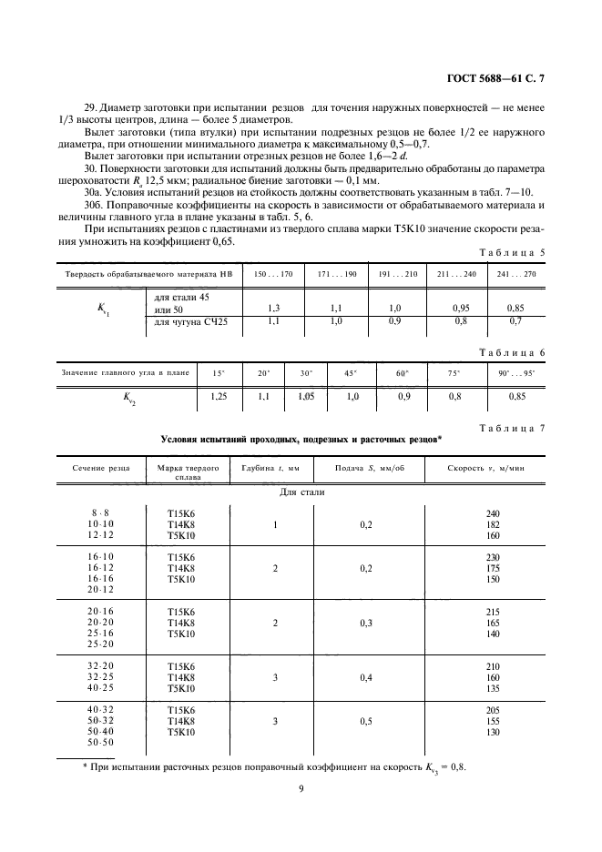 ГОСТ 5688-61