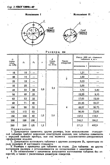 ГОСТ 12970-67