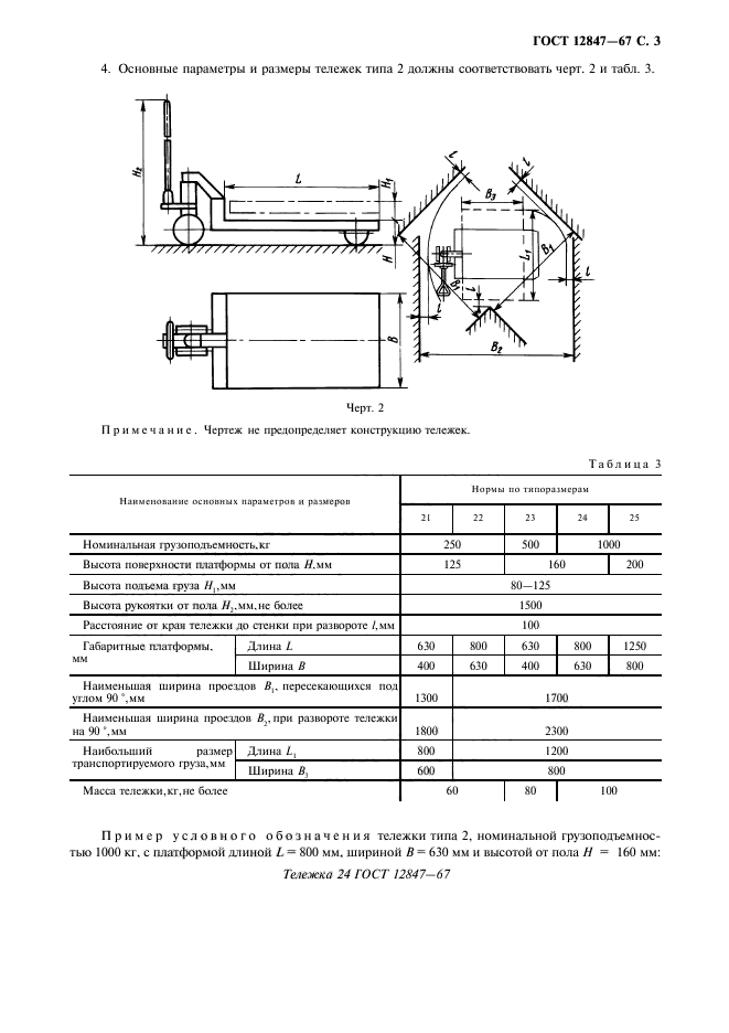 ГОСТ 12847-67