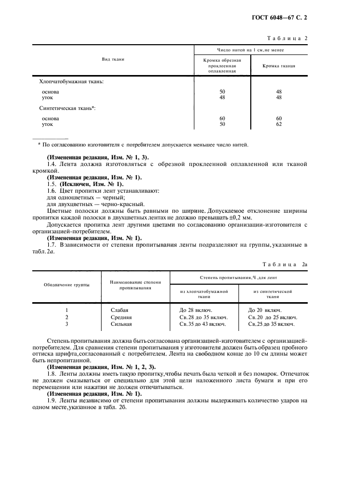 ГОСТ 6048-67