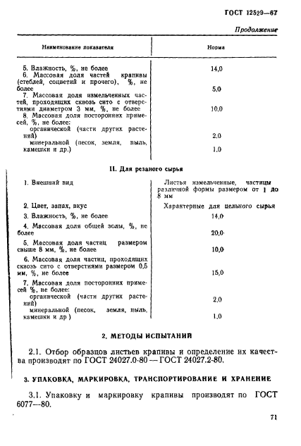 ГОСТ 12529-67