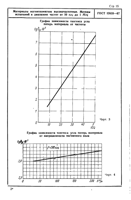 ГОСТ 12635-67