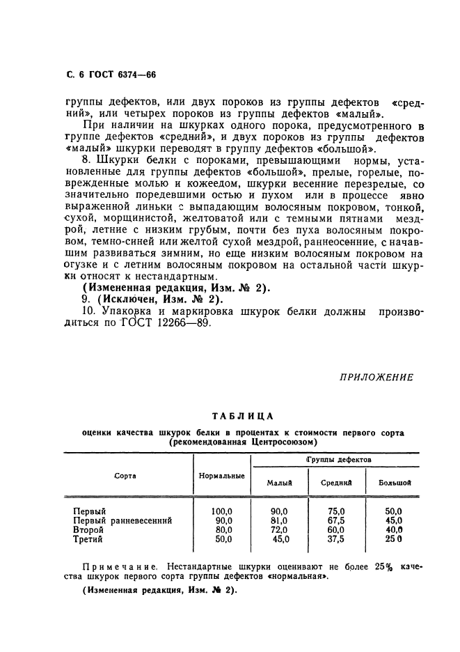 ГОСТ 6374-66