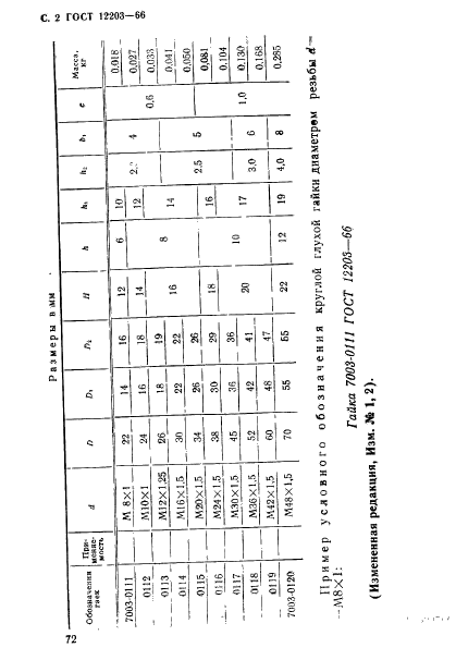 ГОСТ 12203-66