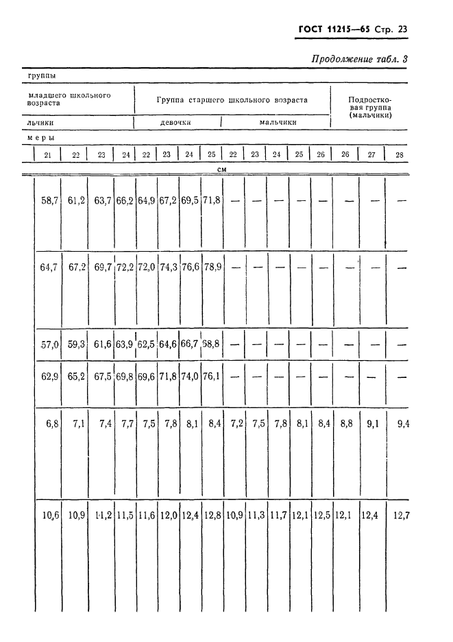 ГОСТ 11215-65