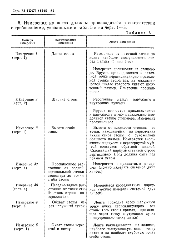 ГОСТ 11215-65