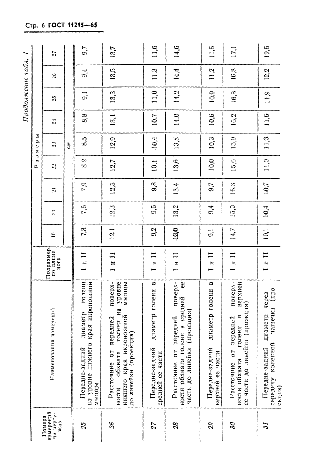 ГОСТ 11215-65