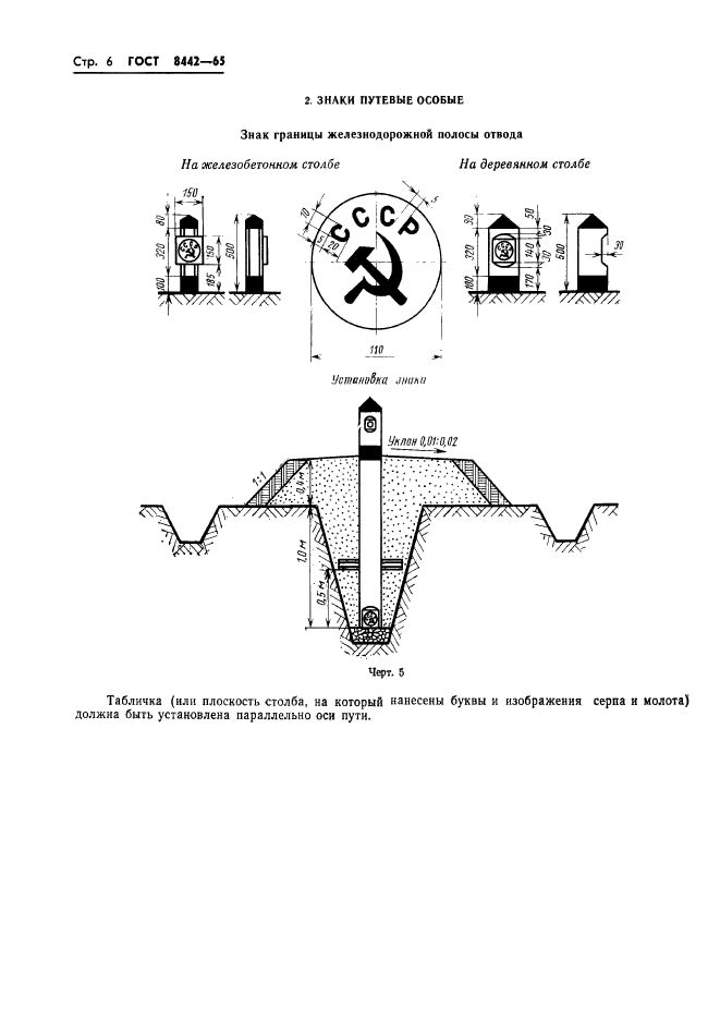 ГОСТ 8442-65