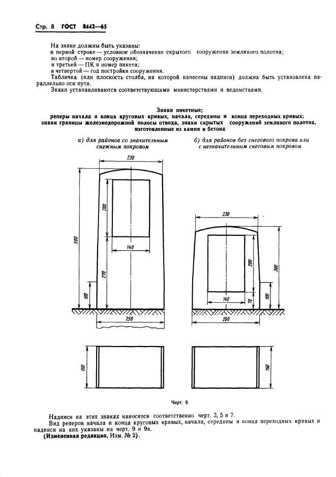 ГОСТ 8442-65