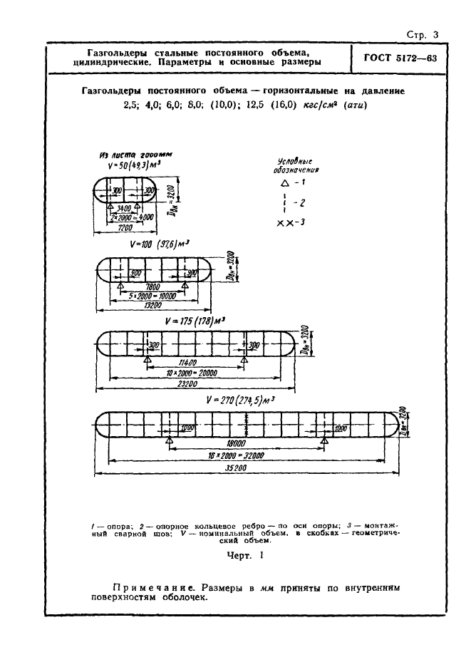 ГОСТ 5172-63