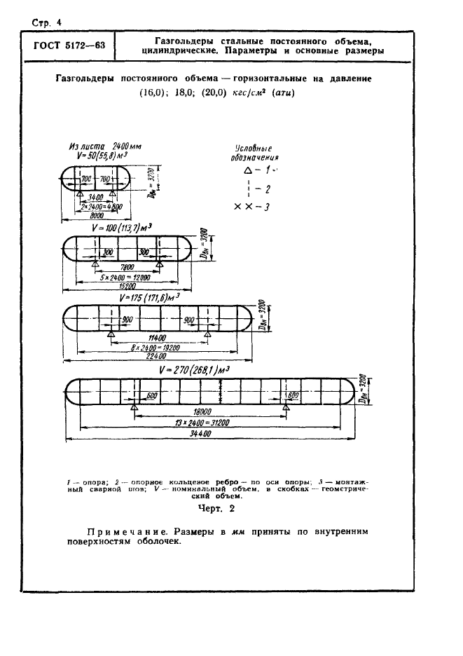 ГОСТ 5172-63