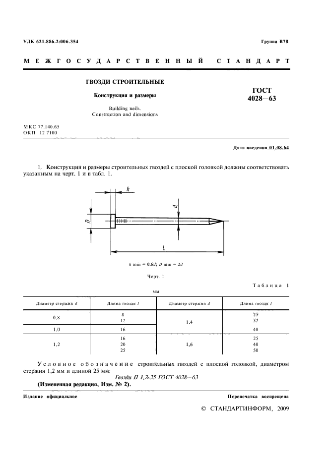 ГОСТ 4028-63