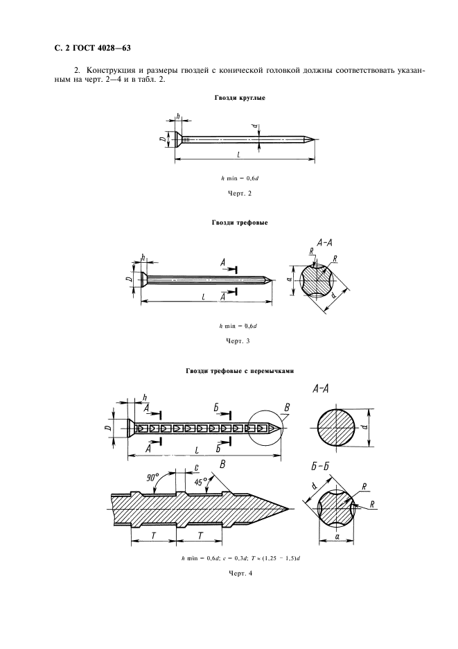 ГОСТ 4028-63