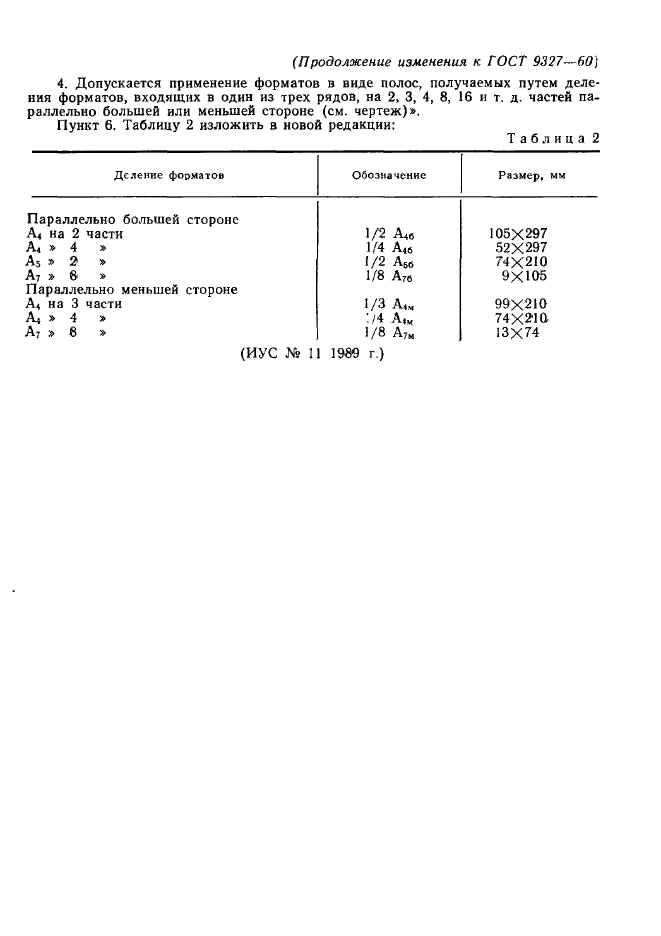 ГОСТ 9327-60