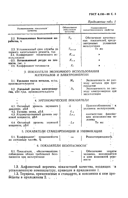 ГОСТ 4.130-88