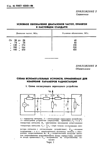 ГОСТ 12252-86