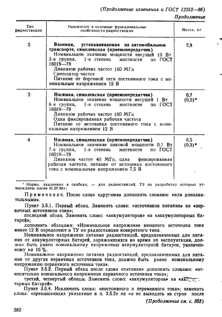 ГОСТ 12252-86