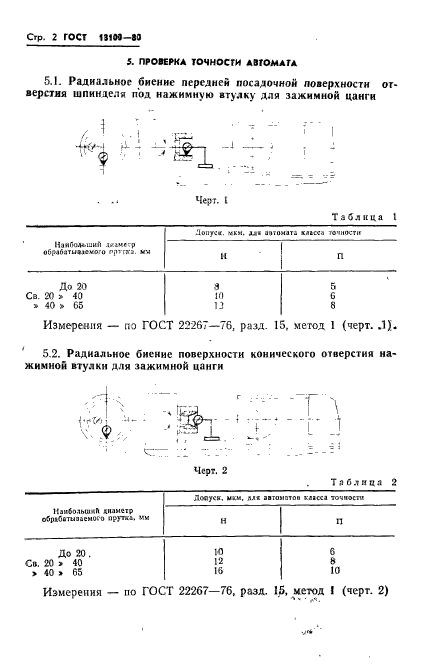 ГОСТ 18100-80