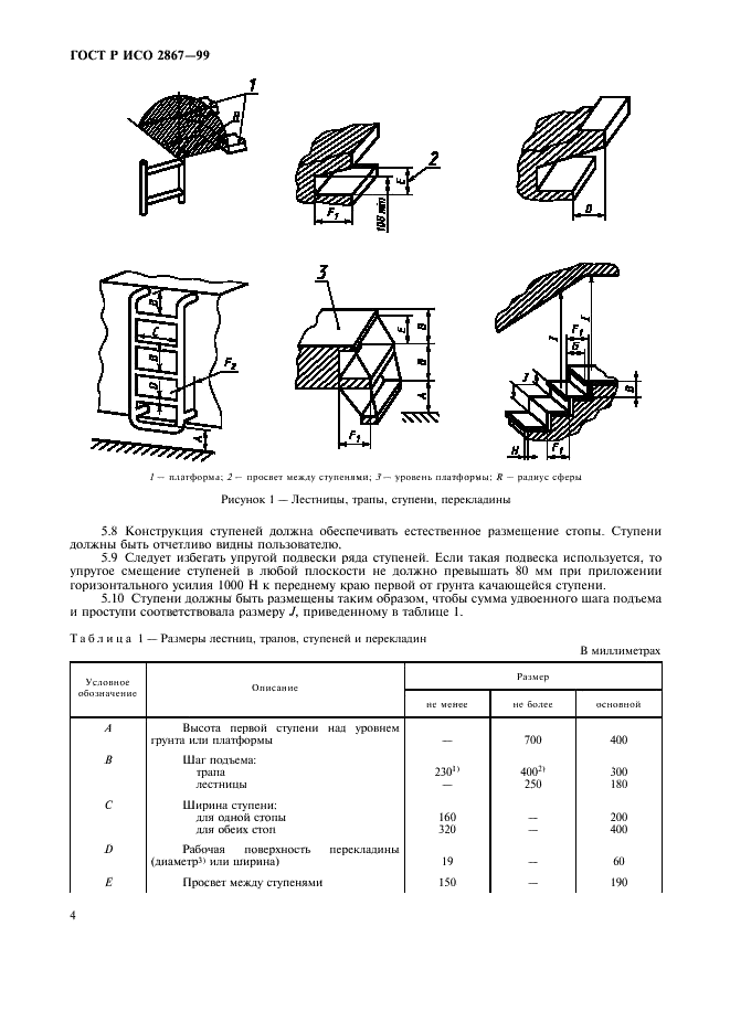 ГОСТ Р ИСО 2867-99