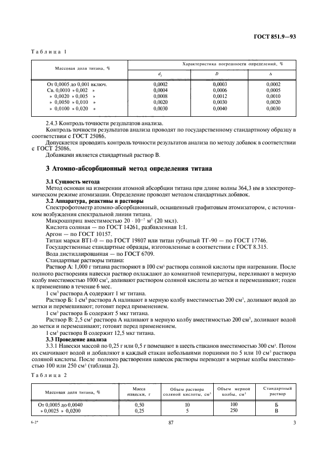 ГОСТ 851.9-93