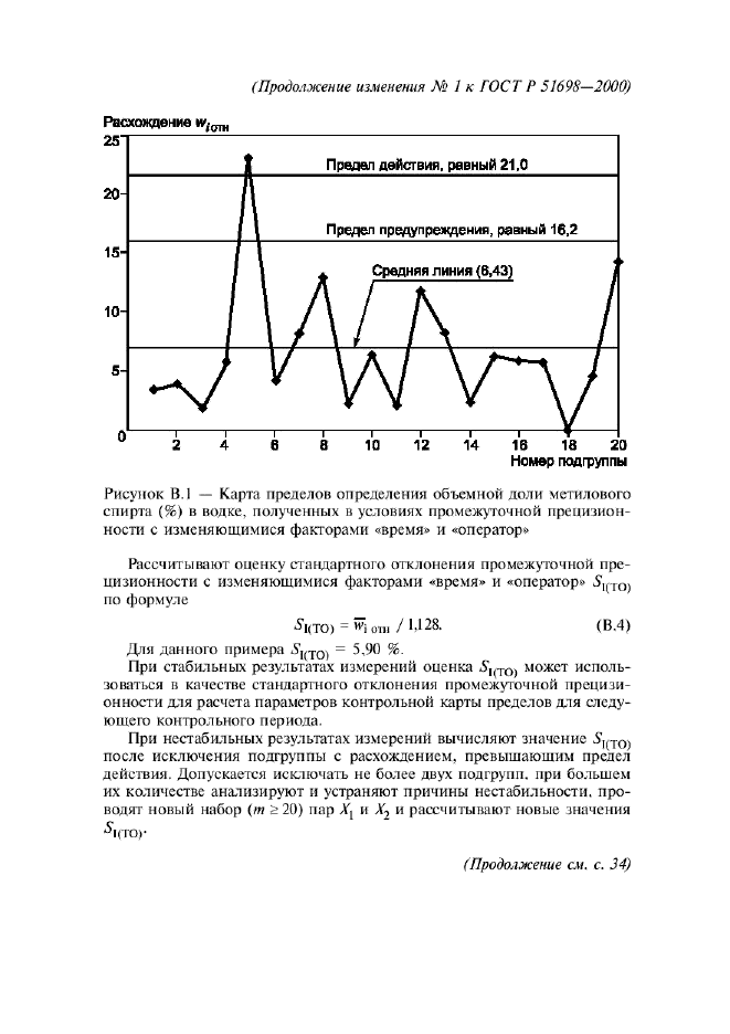 ГОСТ Р 51698-2000