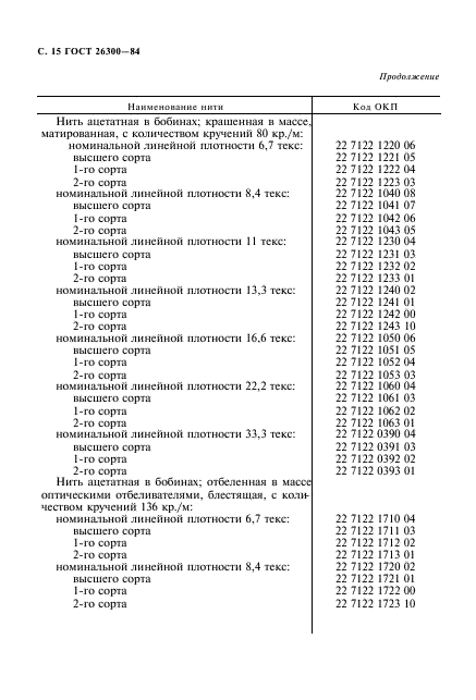 ГОСТ 26300-84