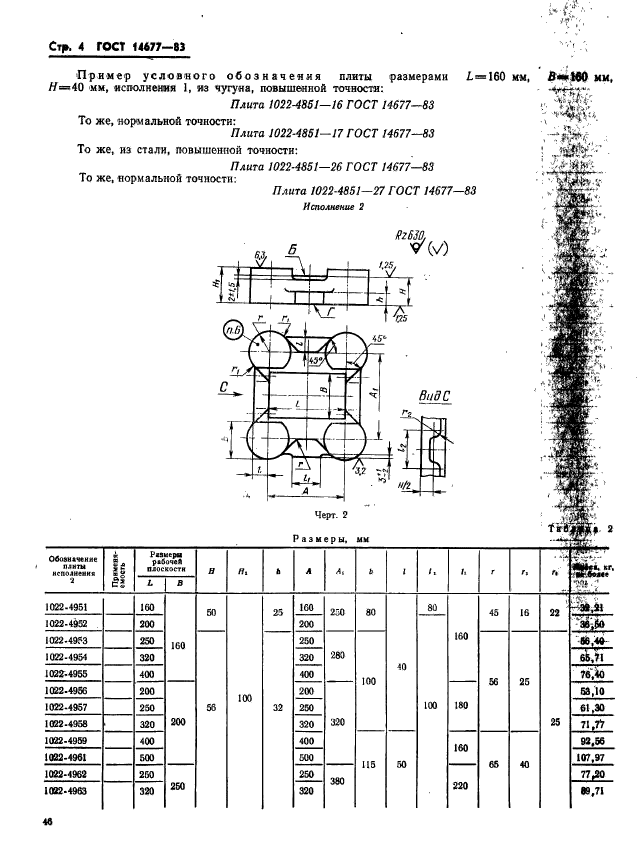 ГОСТ 14677-83