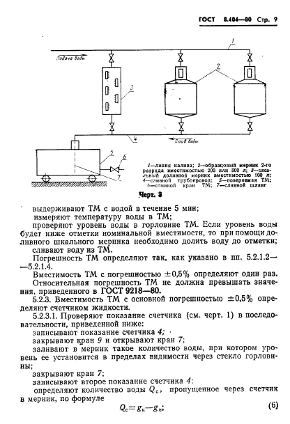 ГОСТ 8.404-80